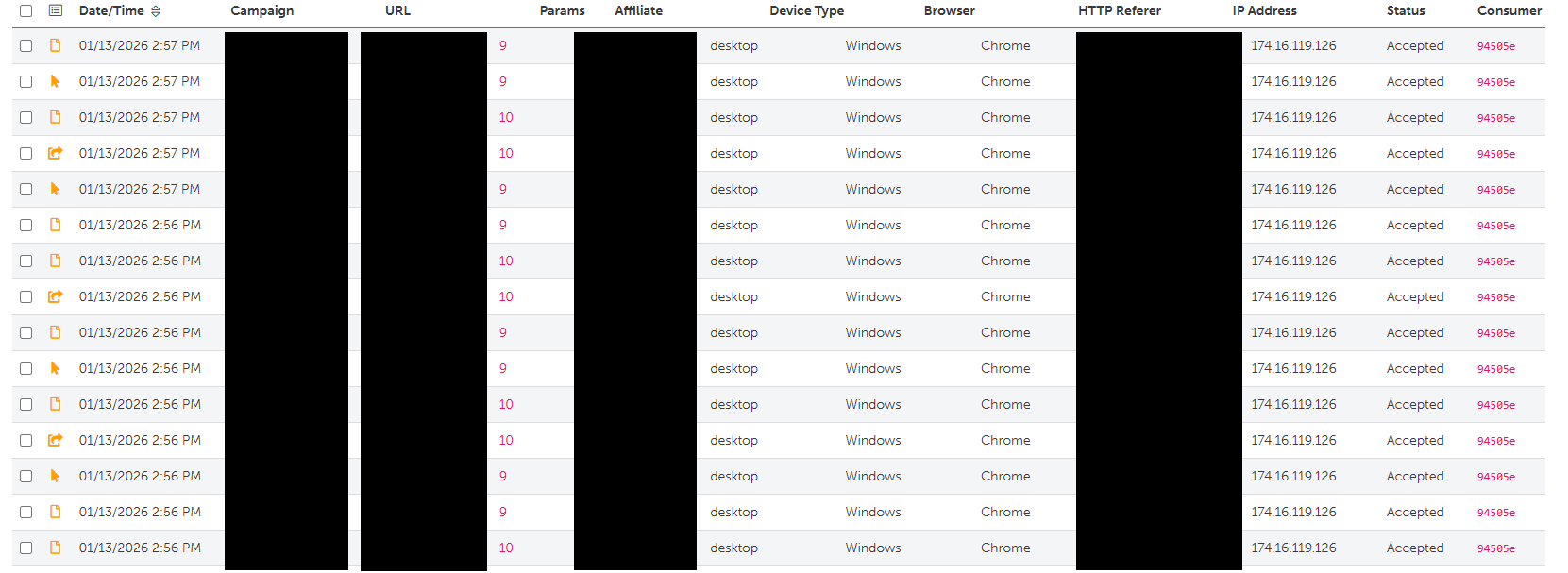 Execution-layer view of the same sign-ups, revealing identical device fingerprints, repeating referrers and duplicate consumer records that expose automated bot traffic.