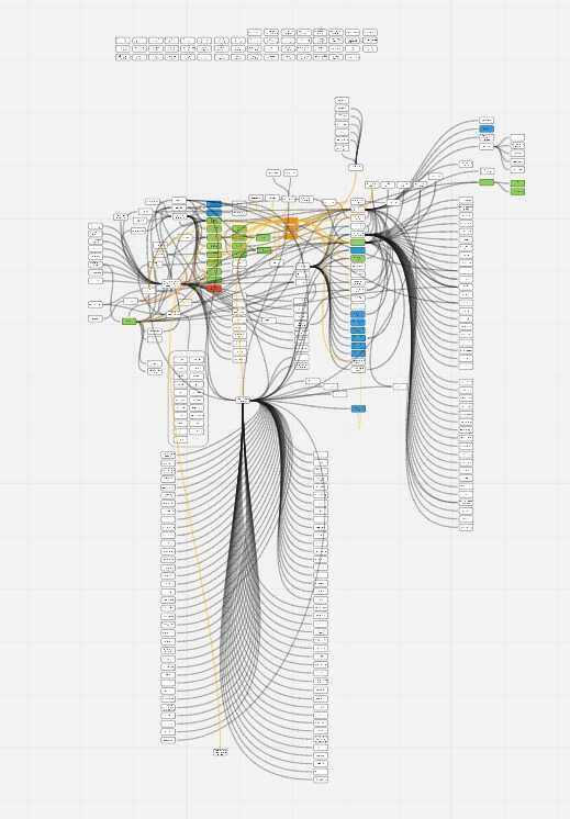 Network diagram showing one breached personal record spreading through hundreds of intermediary companies and data brokers, every trail leading back to a single origin point.