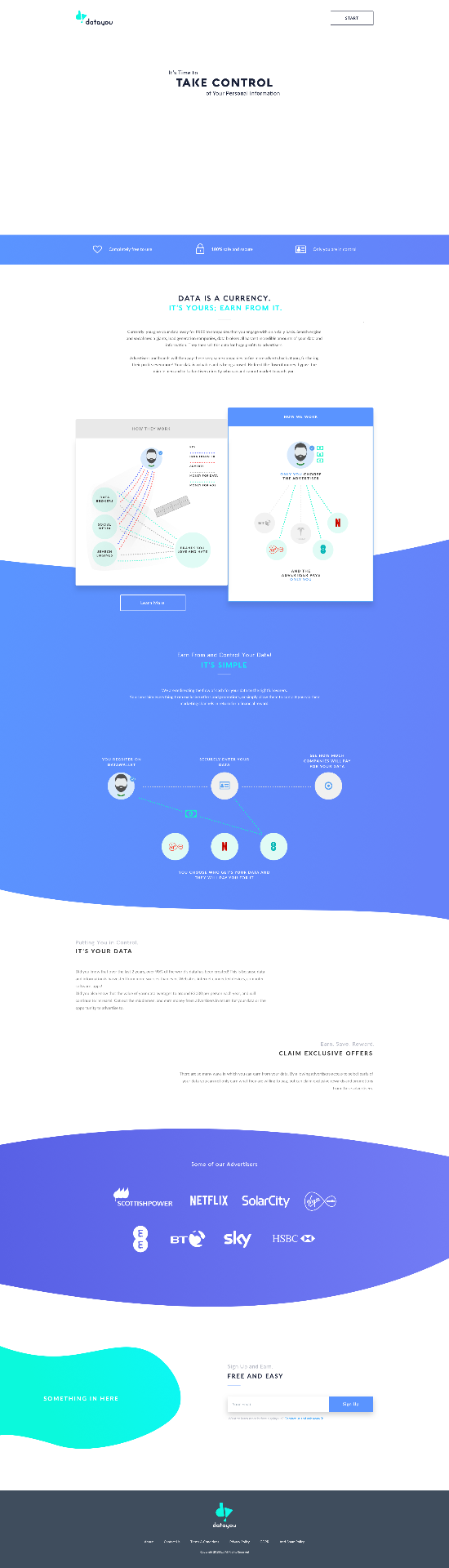 Data You concept from 2018 showing user-controlled data and value exchange